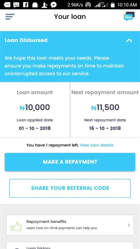 Fastest Loan App In Nigeria